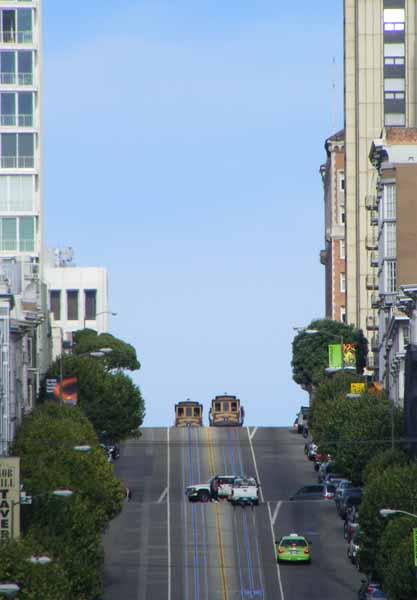 San Francisco California cable cars